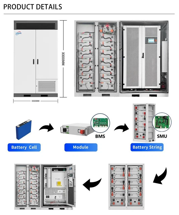 280AH Energy Container Commercial