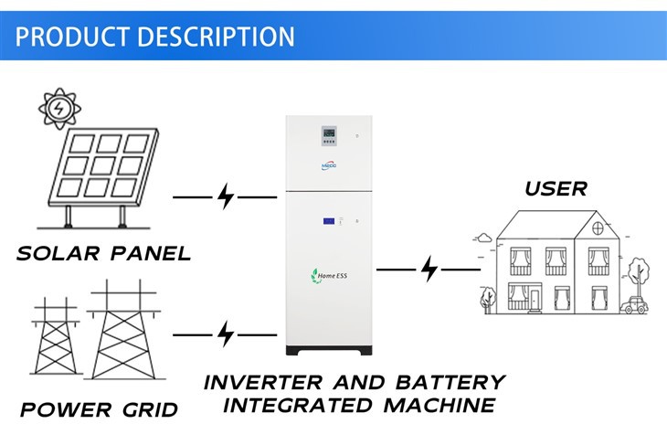 48V Solar Off Grid Inverter All in One