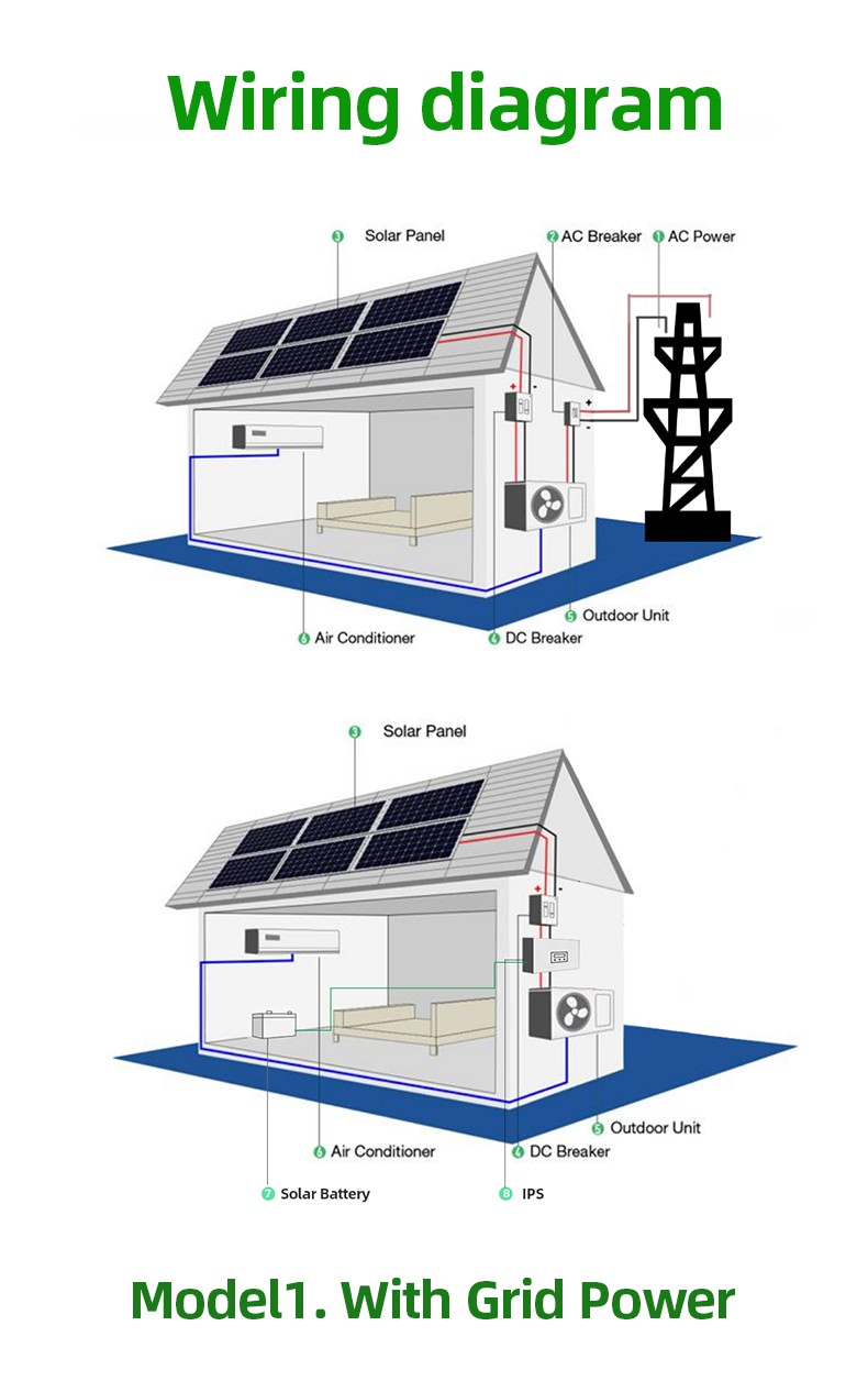 Hybrid air conditioner 3